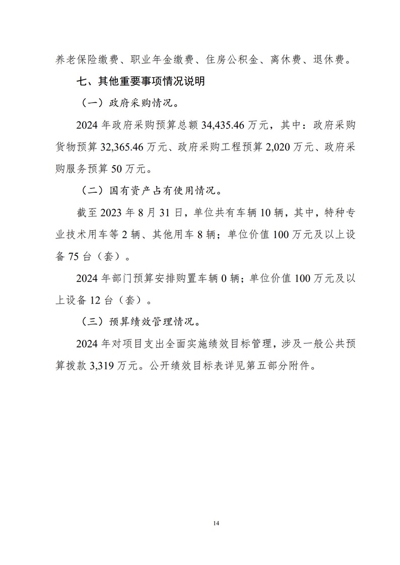 医科院整形外科医院2024年部门预算公开文本2024.4.23(2)_16.jpg